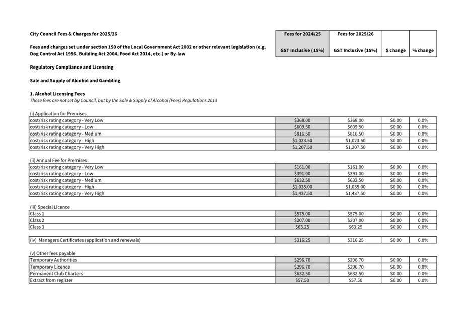 A screenshot of a document

Description automatically generated