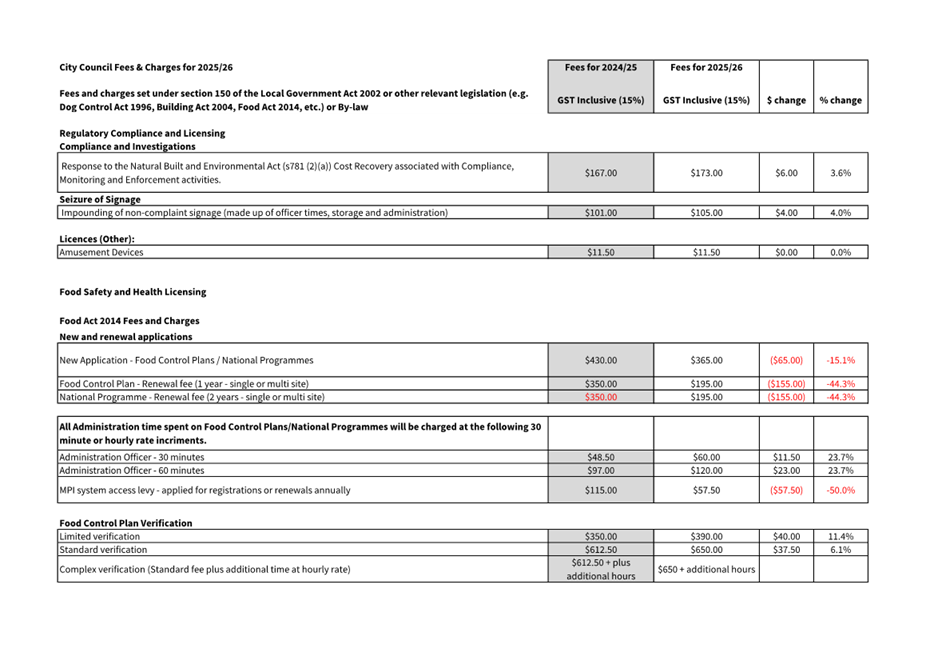 A screenshot of a document

Description automatically generated
