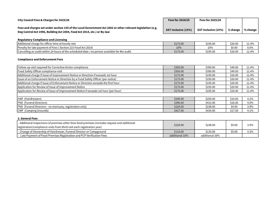 A screenshot of a document

Description automatically generated