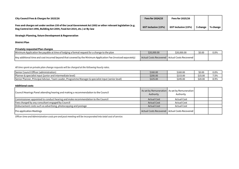 A close-up of a document

Description automatically generated