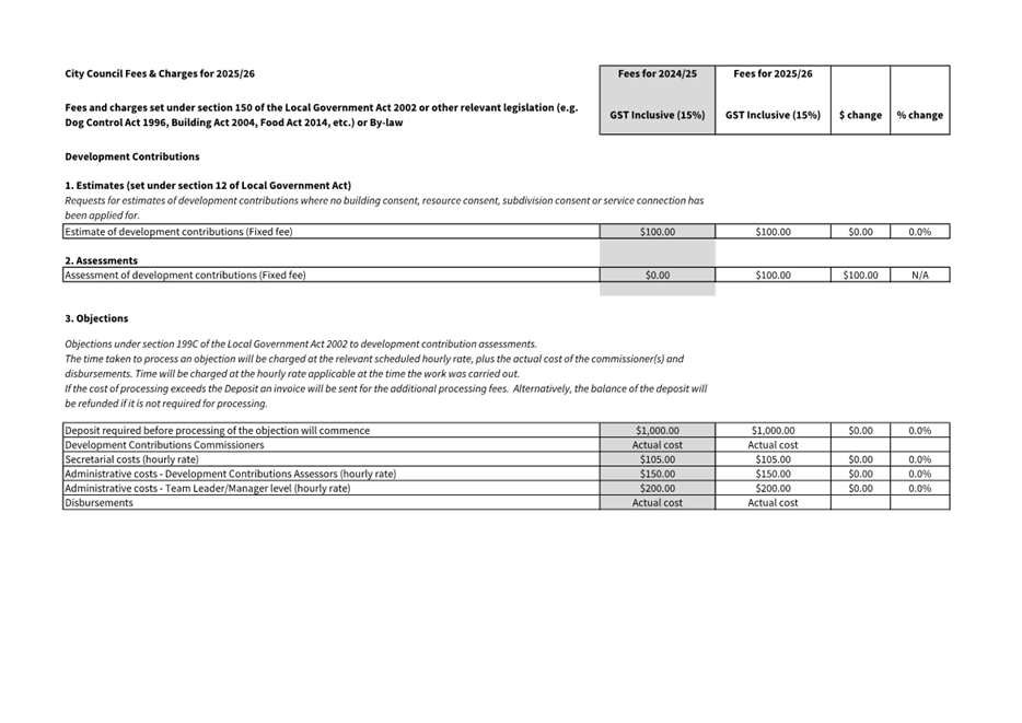 A screenshot of a document

Description automatically generated