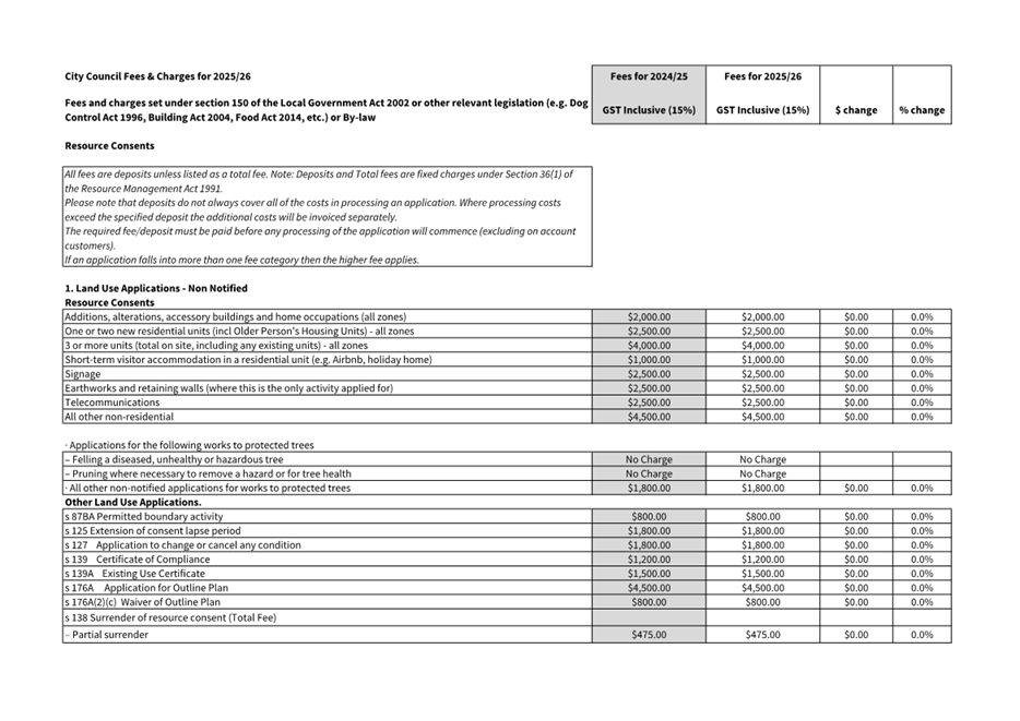 A close-up of a document

Description automatically generated