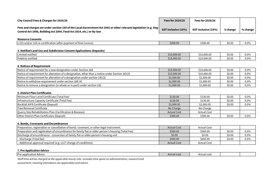 A close-up of a document

Description automatically generated