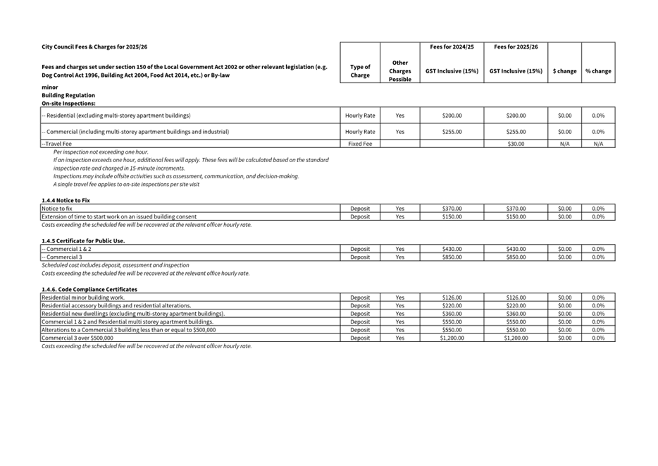 A close-up of a document

Description automatically generated