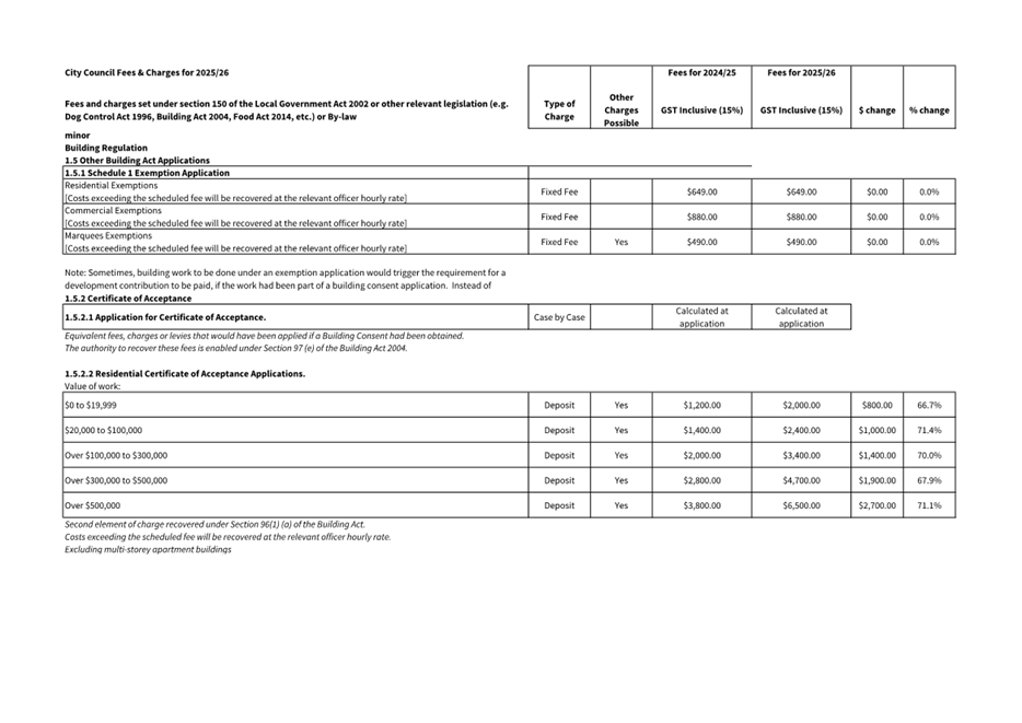 A close-up of a document

Description automatically generated