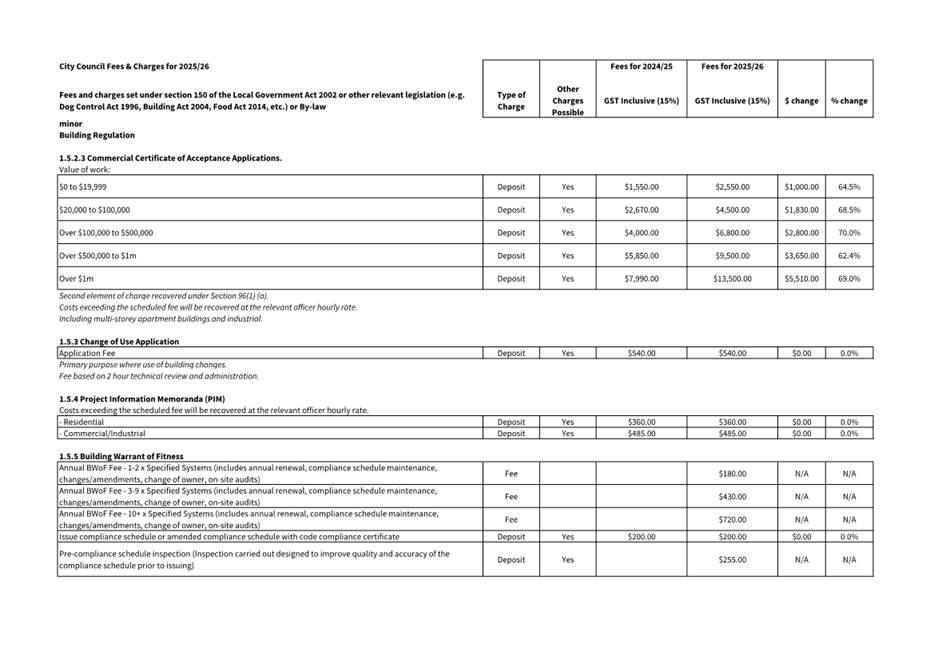 A close-up of a document

Description automatically generated