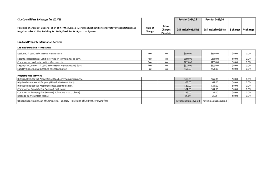 A close-up of a document

Description automatically generated