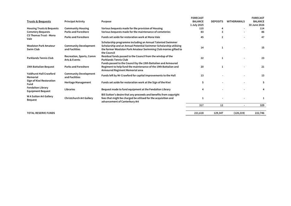 A close-up of a document

Description automatically generated