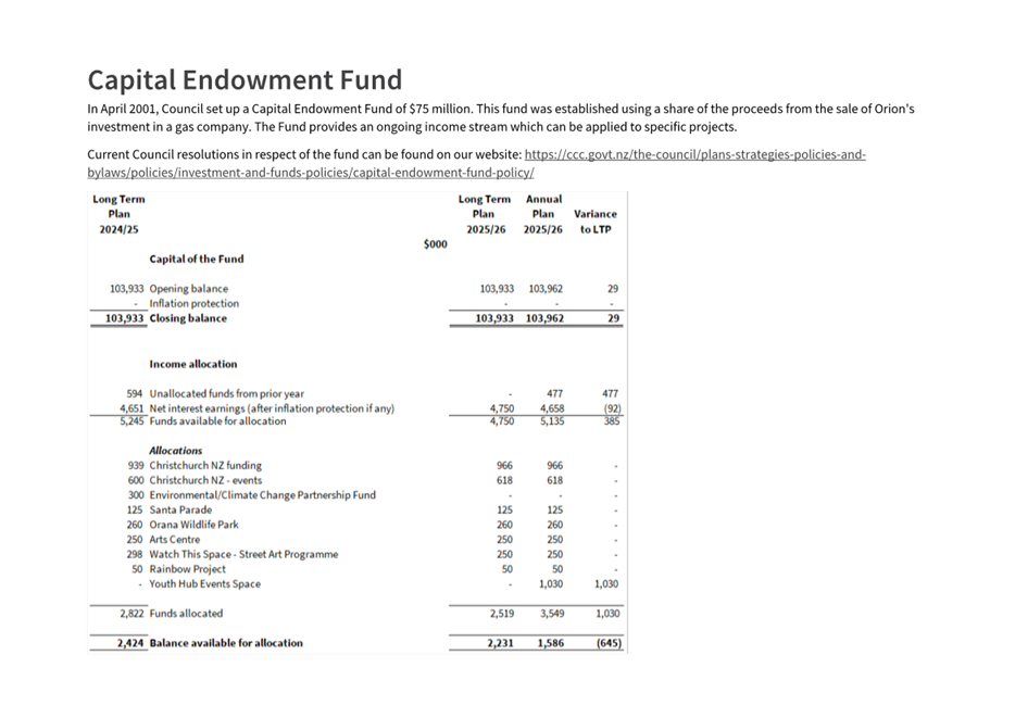 A screenshot of a document

Description automatically generated