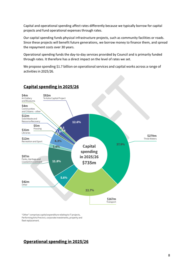 A pie chart with numbers and text

Description automatically generated