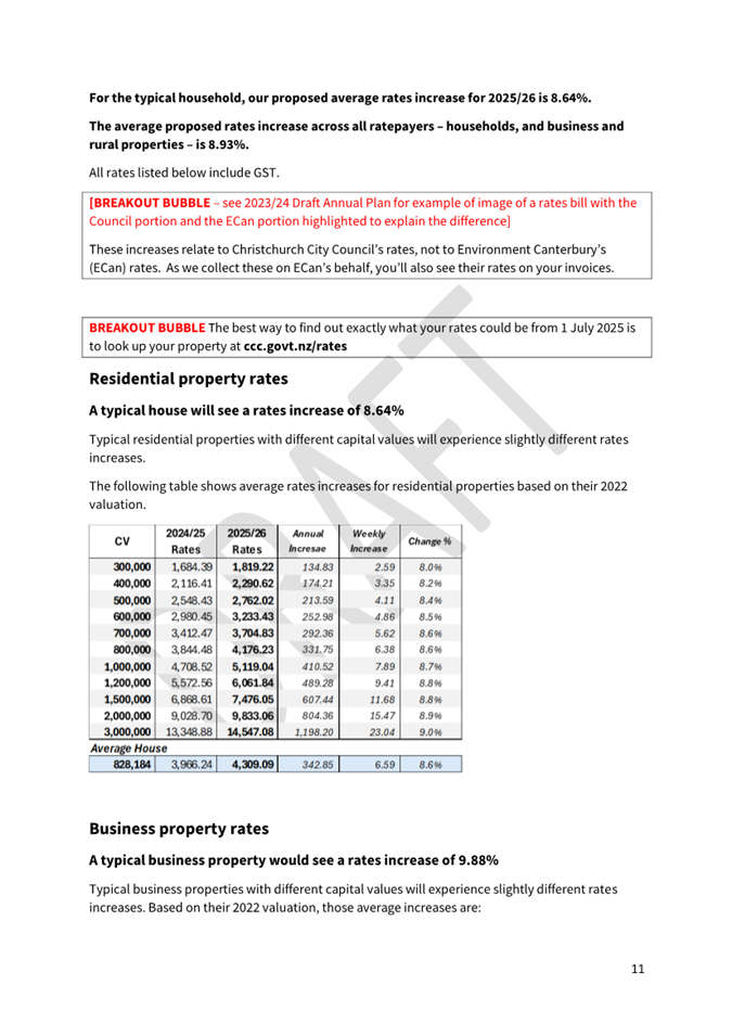 A document with text and numbers

Description automatically generated