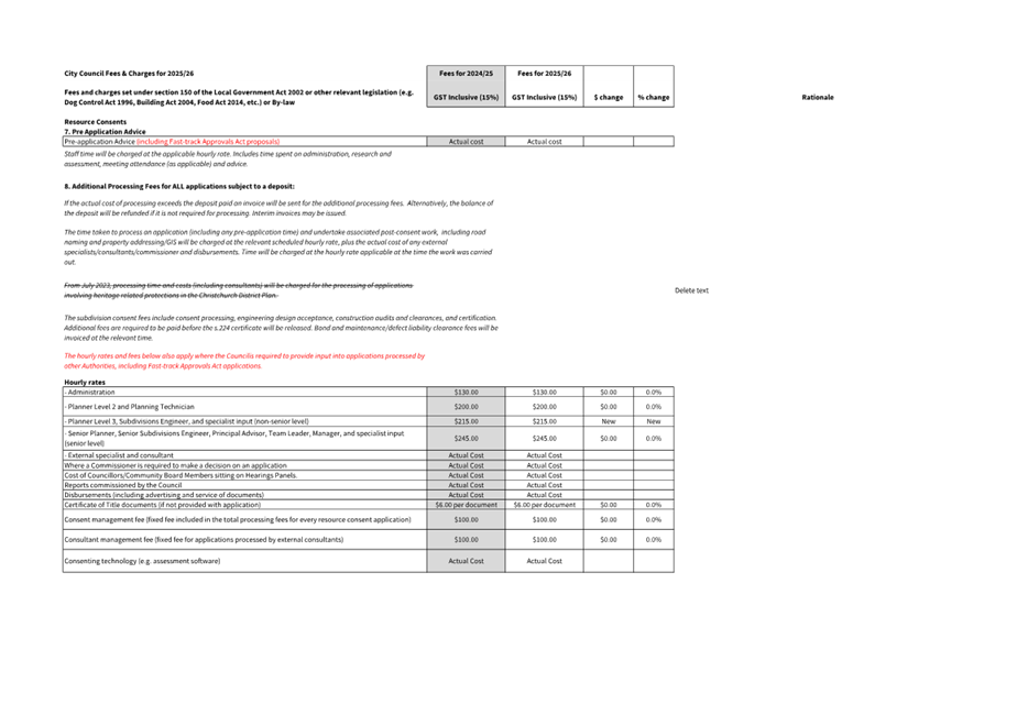 A screenshot of a document

AI-generated content may be incorrect.
