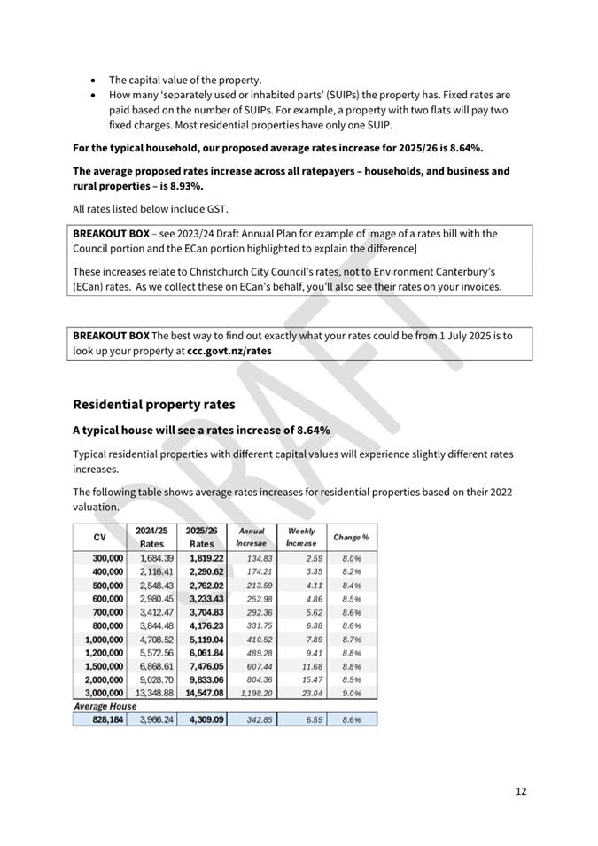 A document with text and numbers

AI-generated content may be incorrect.