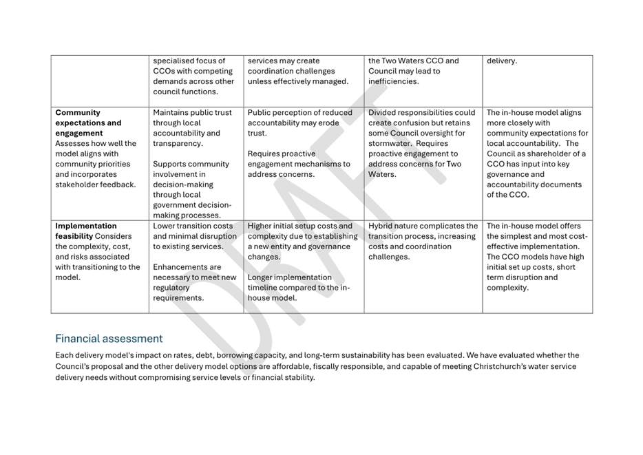 A close-up of a document

Description automatically generated