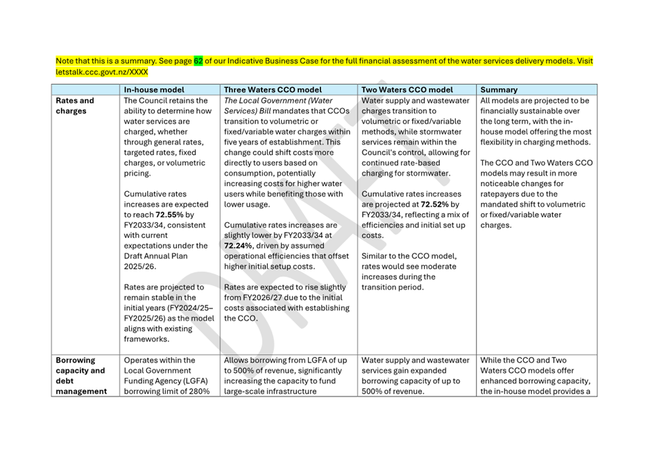 A screenshot of a computer

Description automatically generated