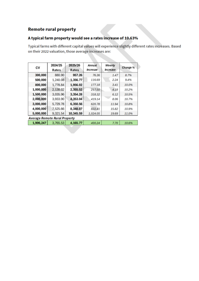 A screenshot of a document

AI-generated content may be incorrect.