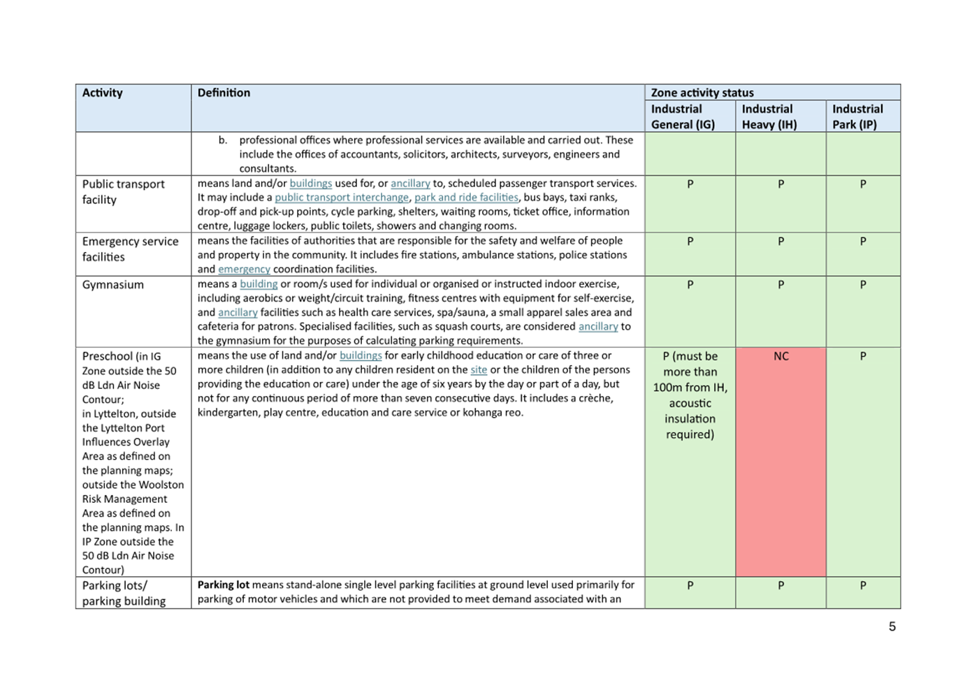 A screenshot of a document

AI-generated content may be incorrect.