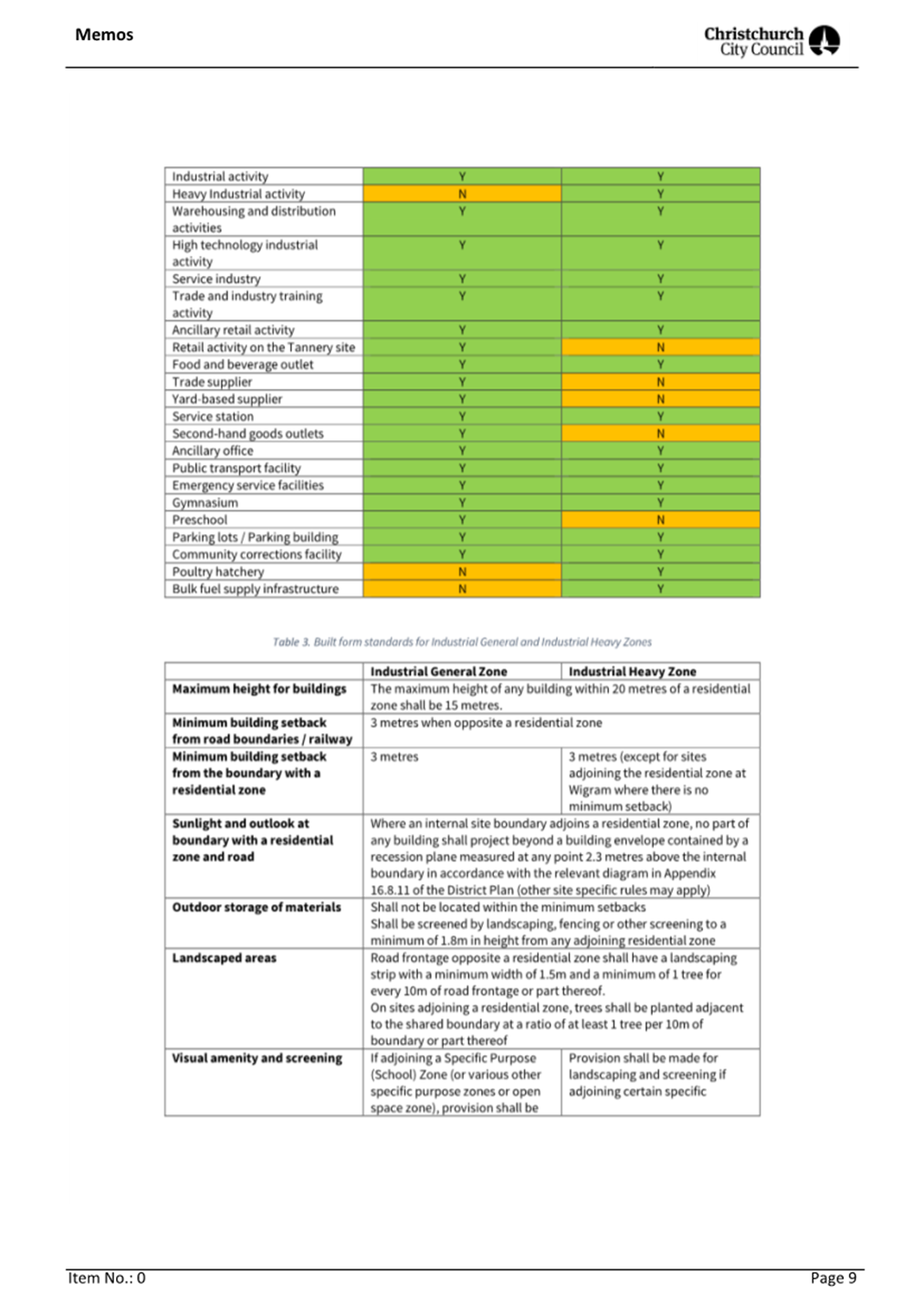 A screenshot of a document

Description automatically generated