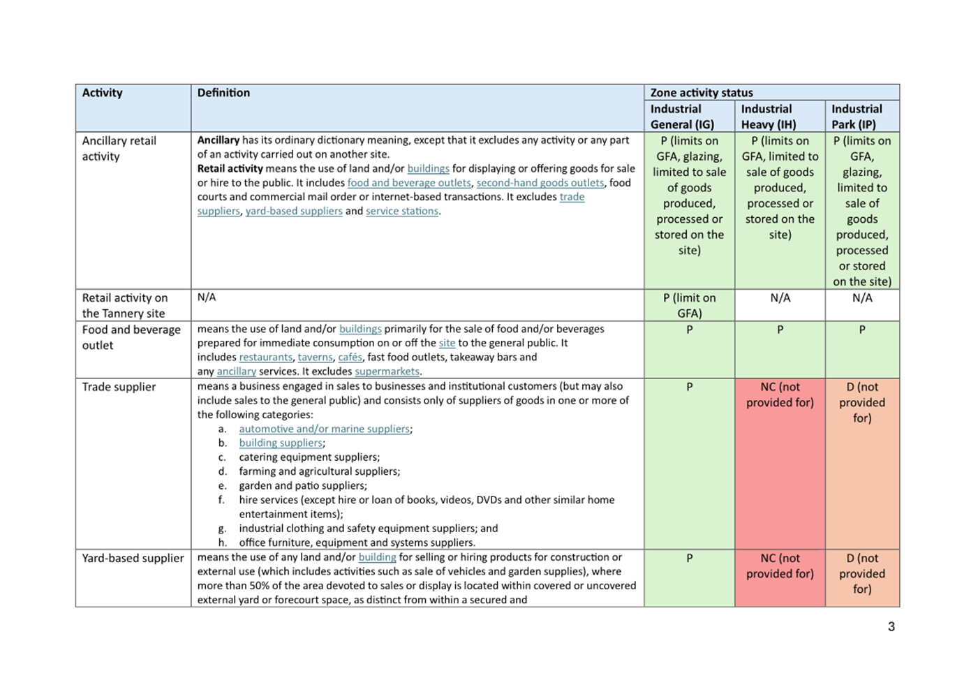 A close-up of a document

Description automatically generated