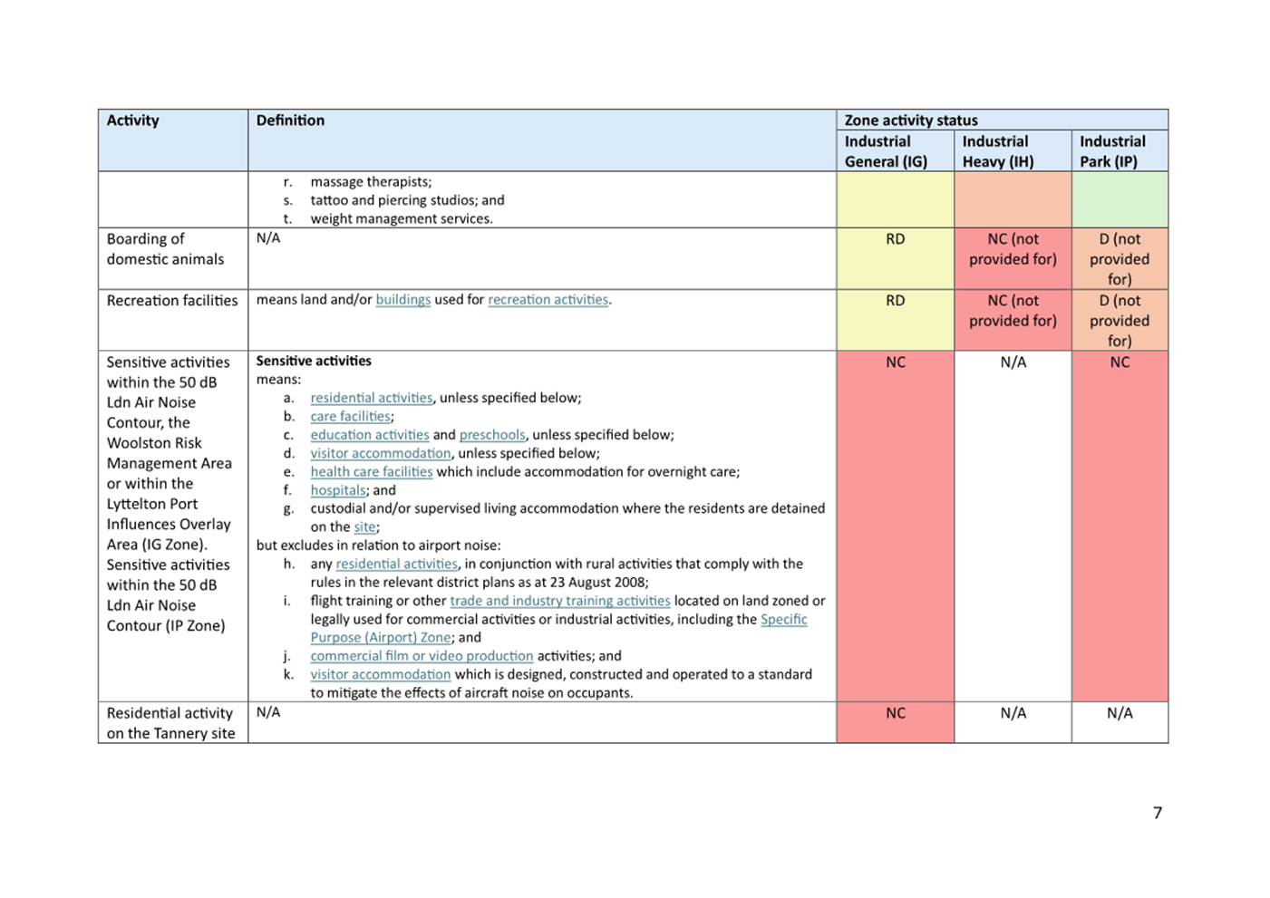 A close-up of a document

Description automatically generated