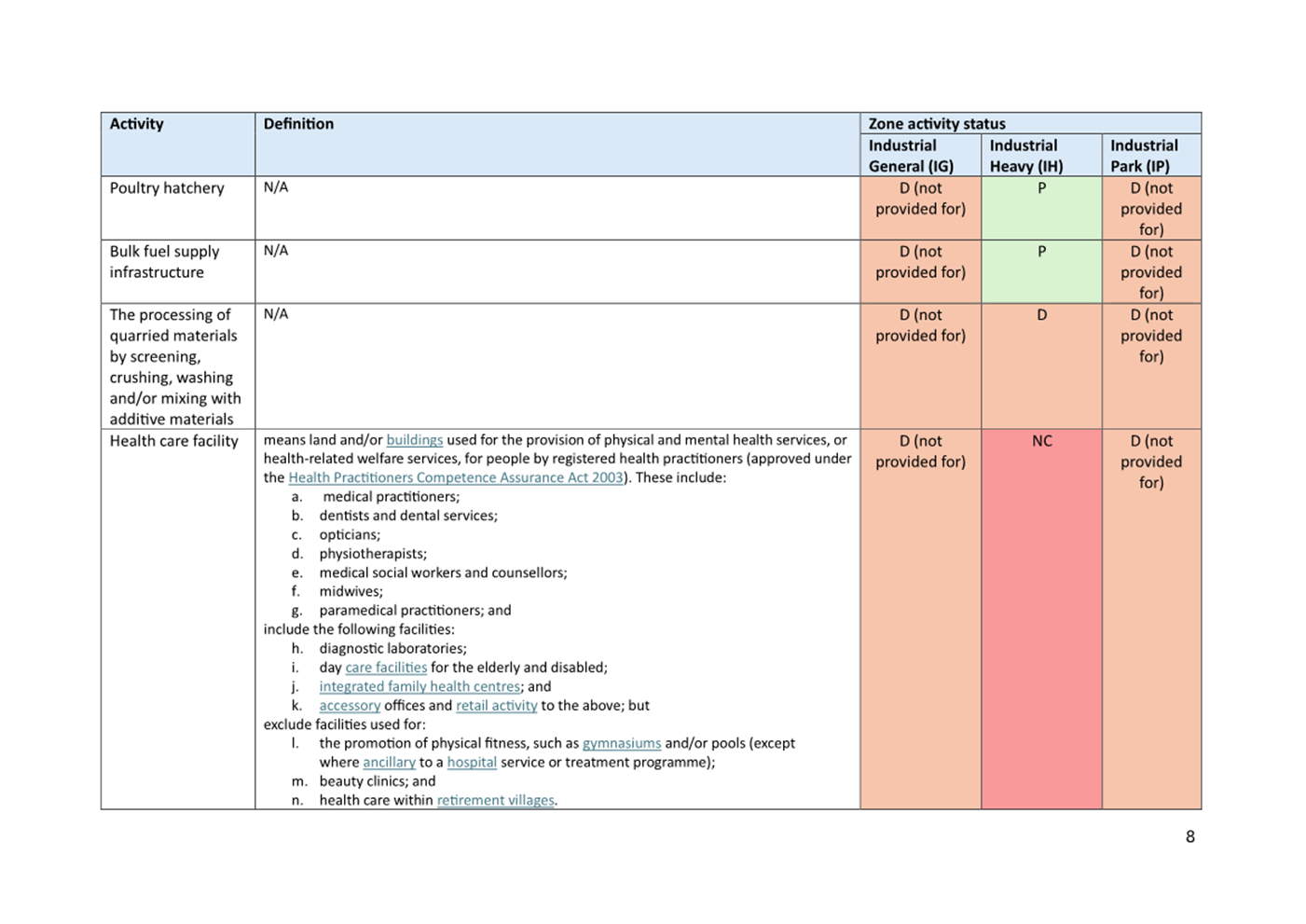 A close-up of a document

Description automatically generated