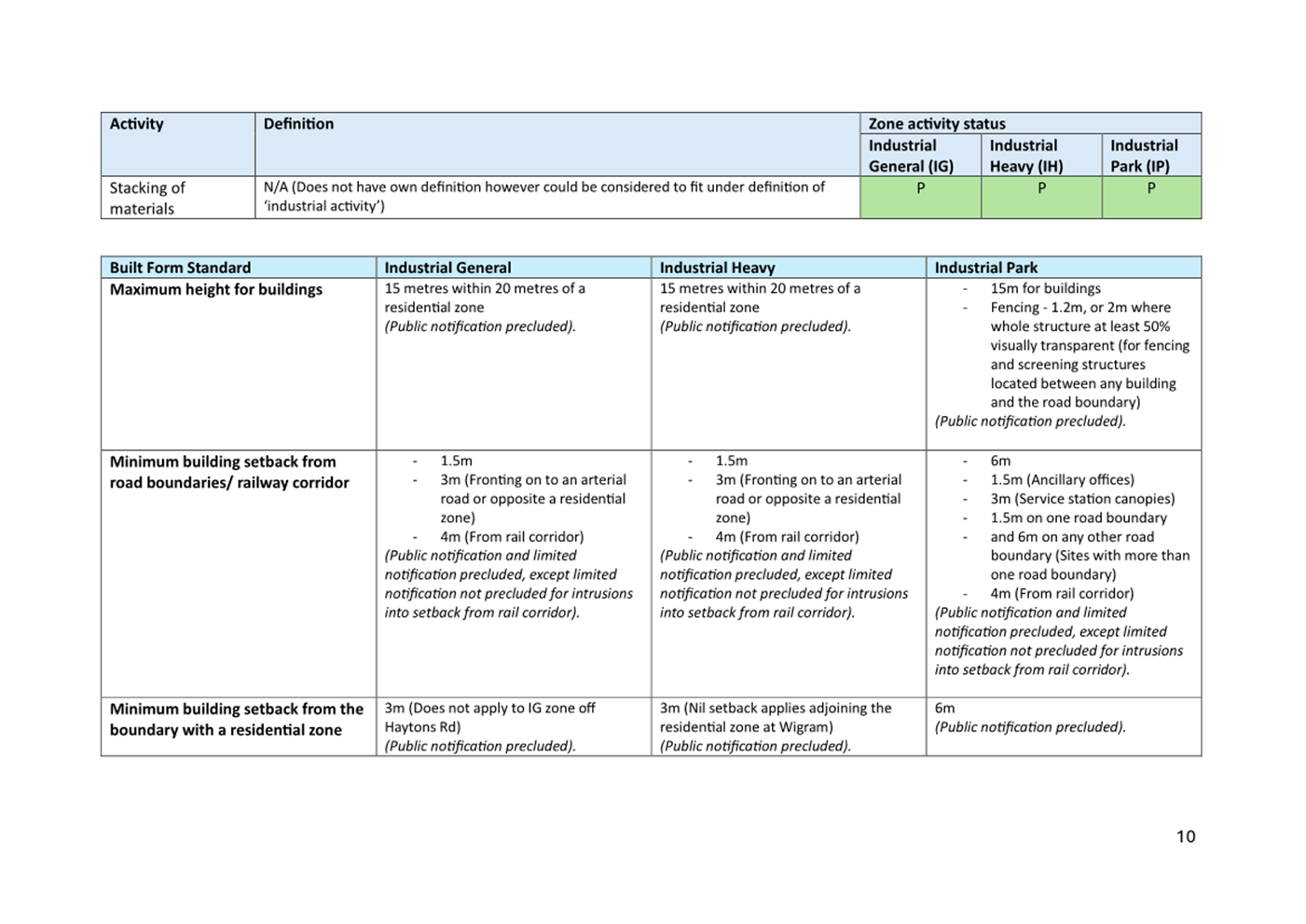 A close-up of a document

Description automatically generated