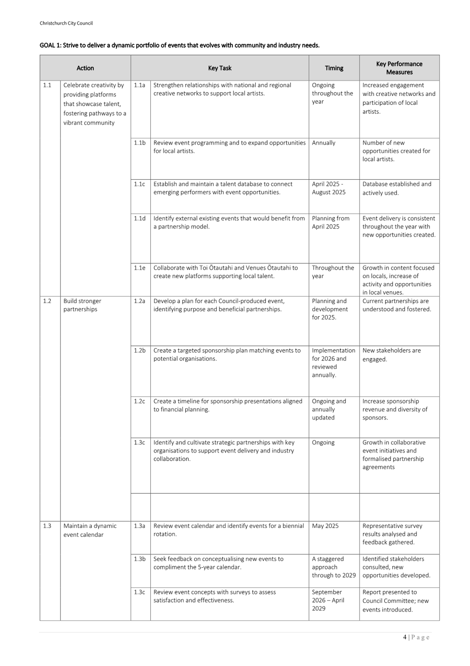 A white sheet of paper with black text

Description automatically generated