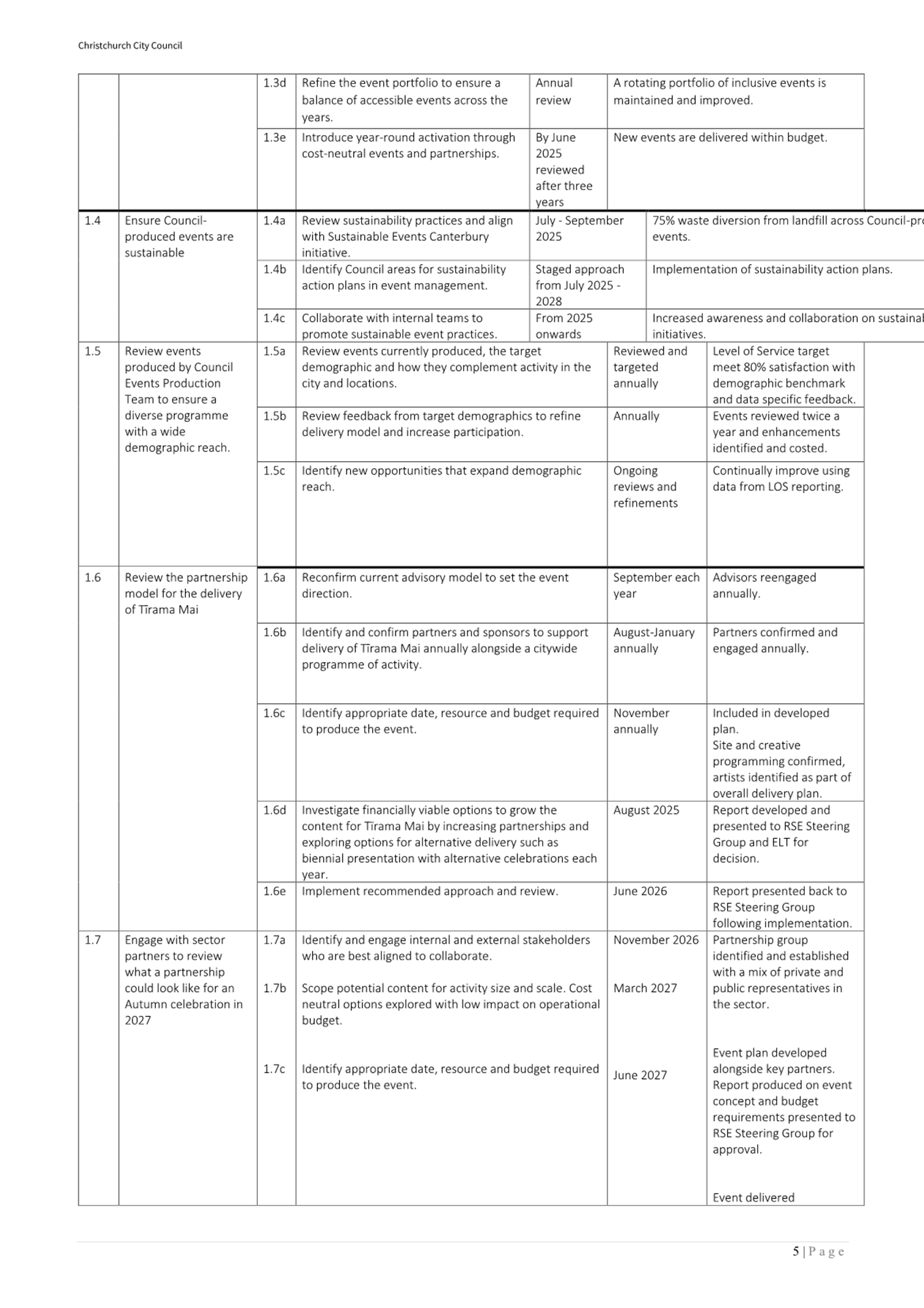 A close-up of a document

Description automatically generated