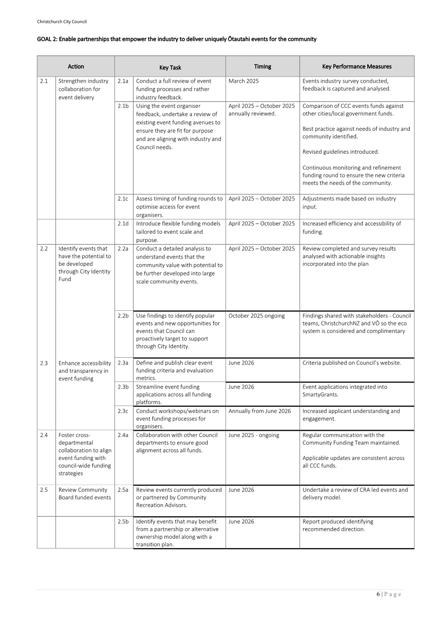 A white sheet of paper with black text

Description automatically generated