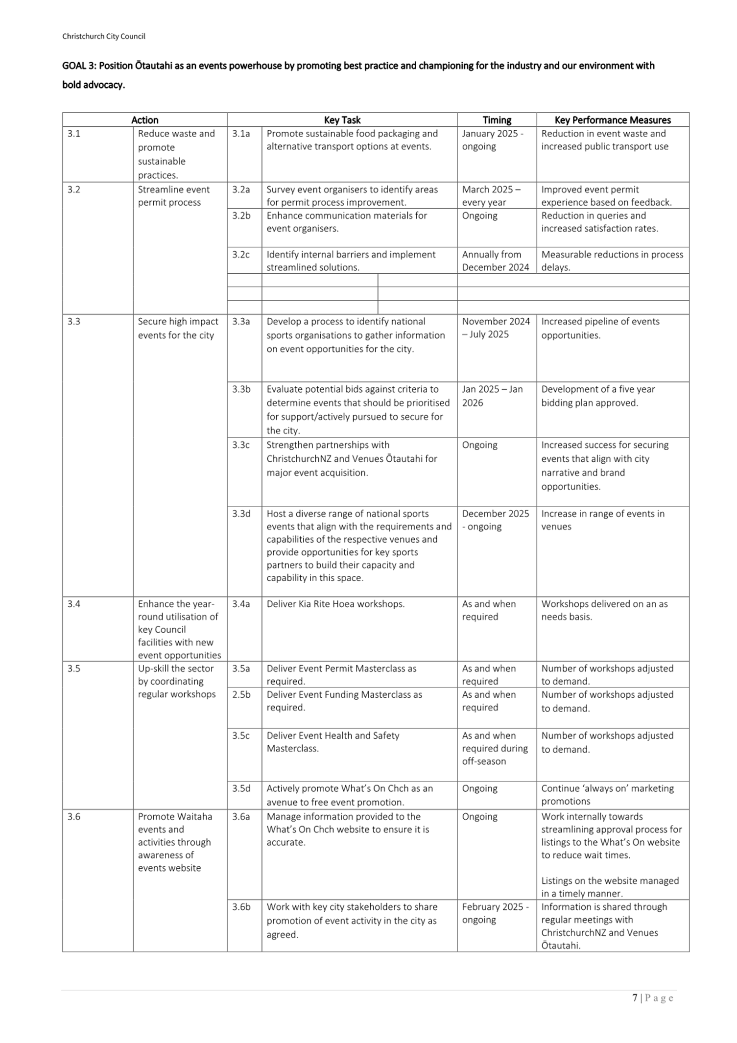 A white sheet of paper with black text

Description automatically generated