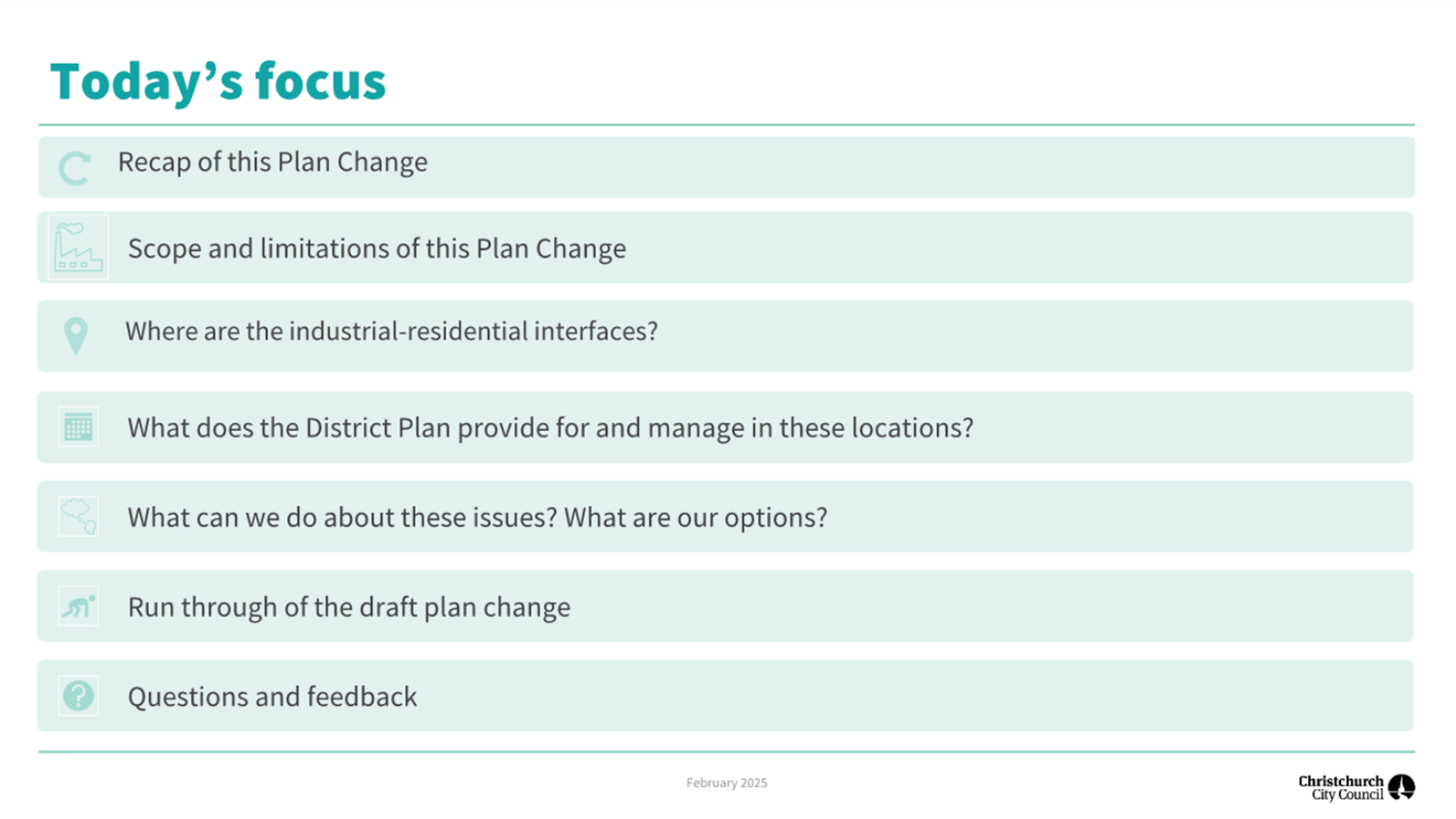 A screenshot of a questionnaire

AI-generated content may be incorrect.