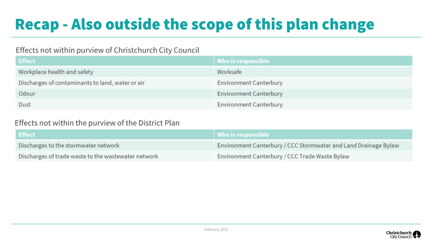 A screenshot of a plan

AI-generated content may be incorrect.