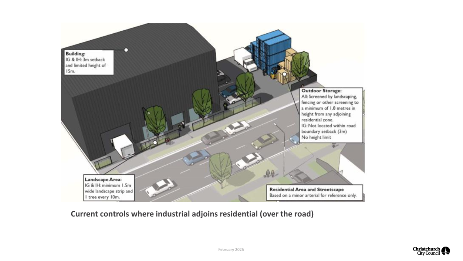 A diagram of a building

AI-generated content may be incorrect.