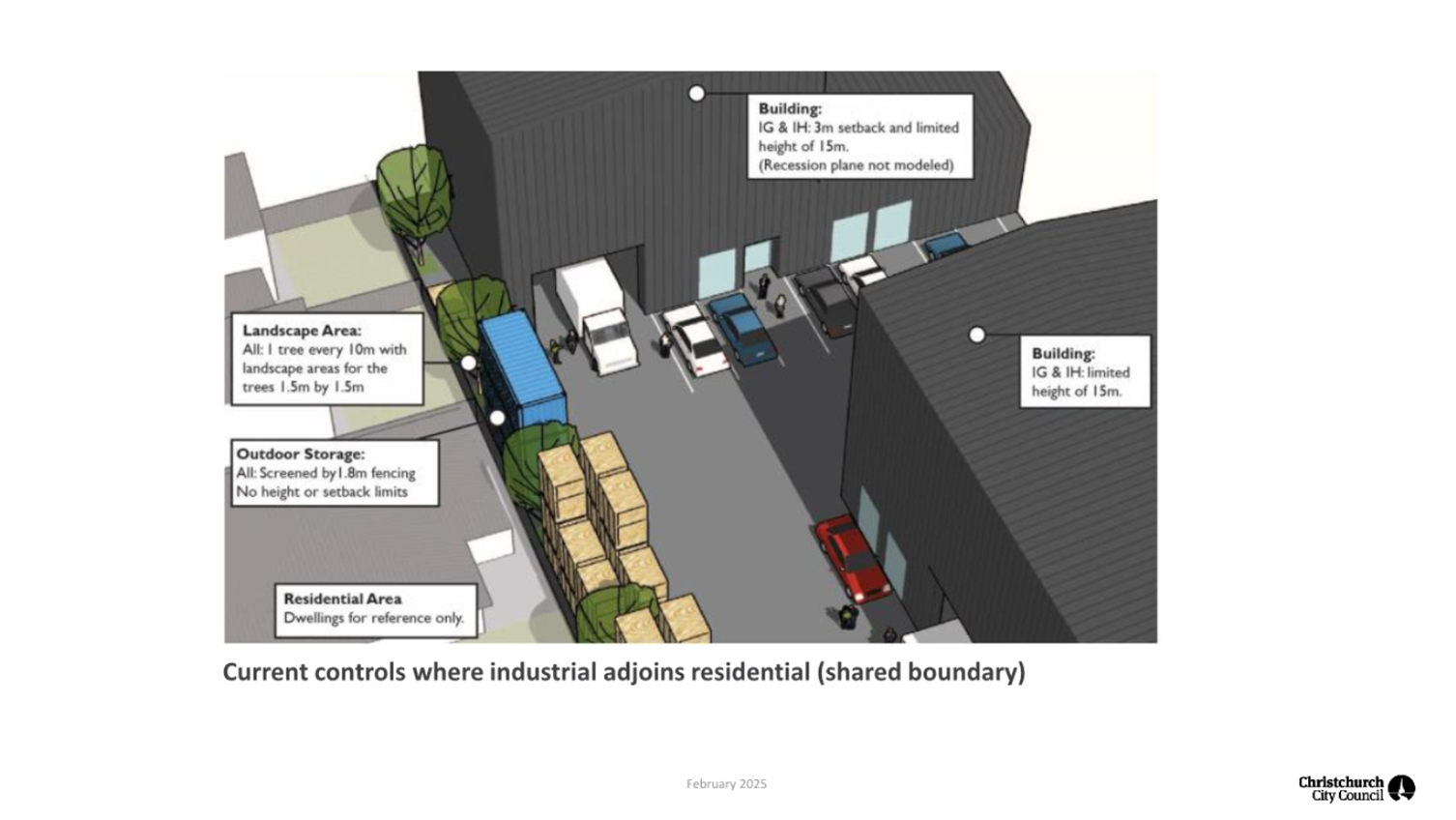 A diagram of a building

AI-generated content may be incorrect.