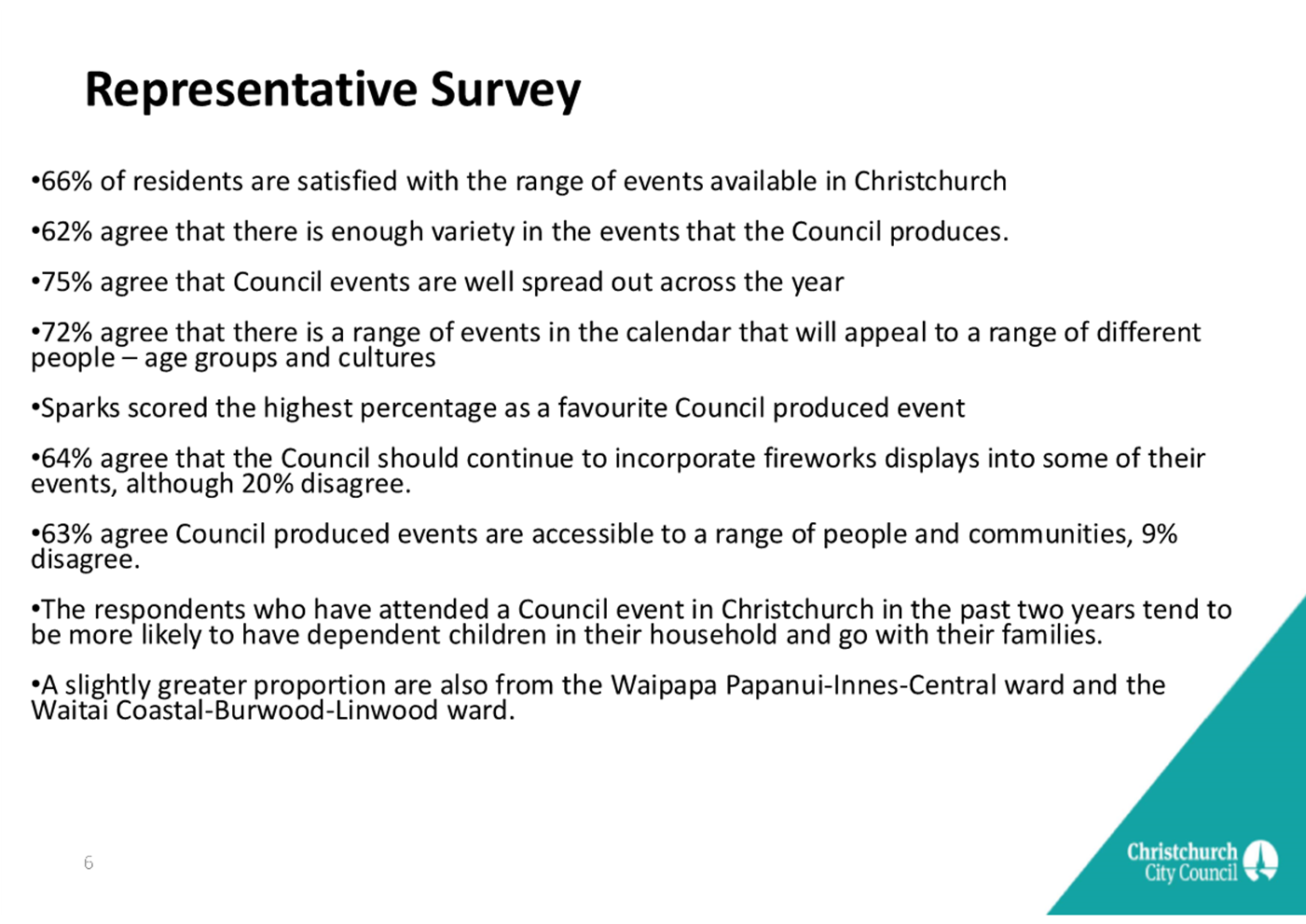 A survey of events

AI-generated content may be incorrect.