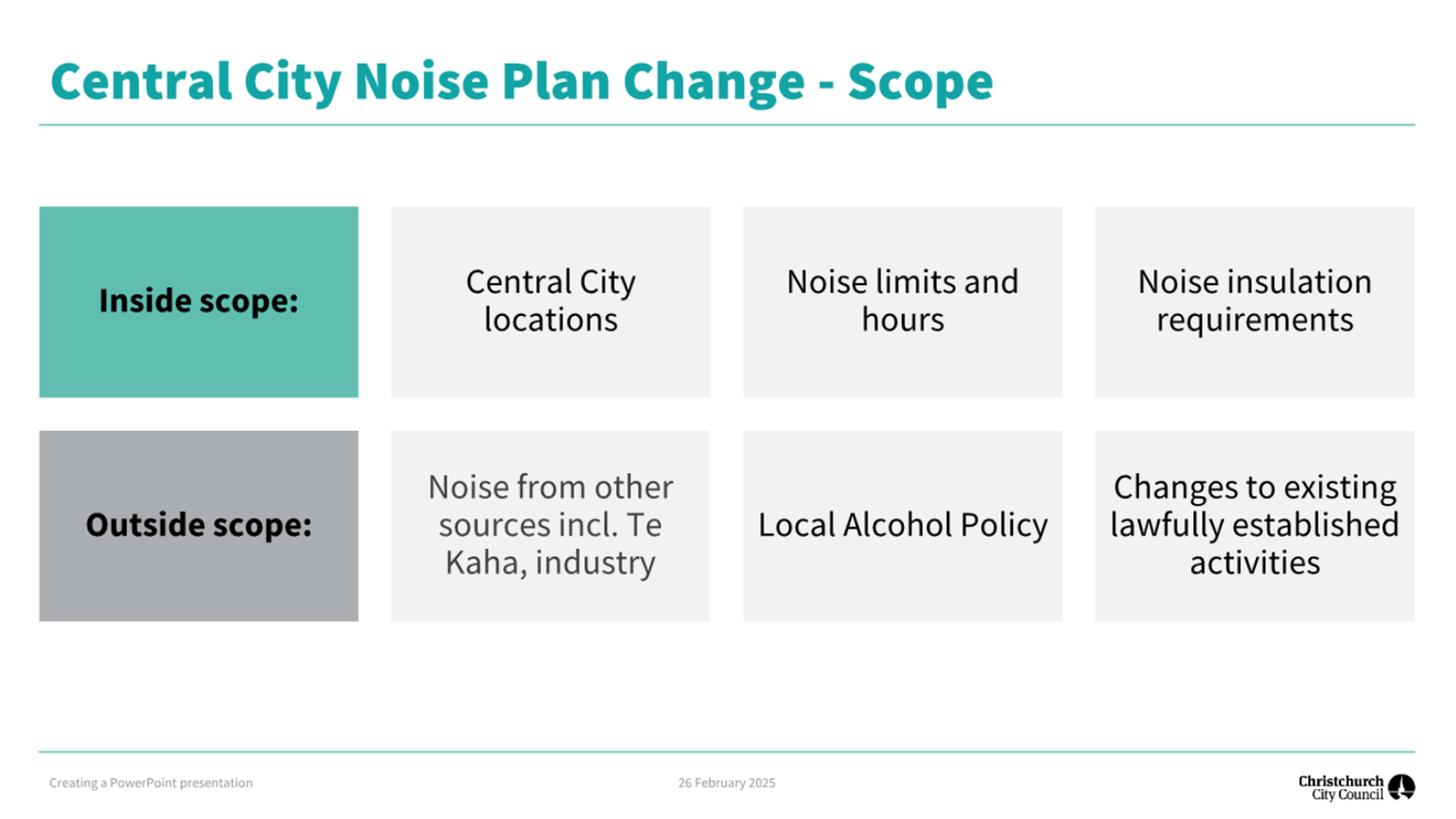 A white and blue squares with text

AI-generated content may be incorrect.