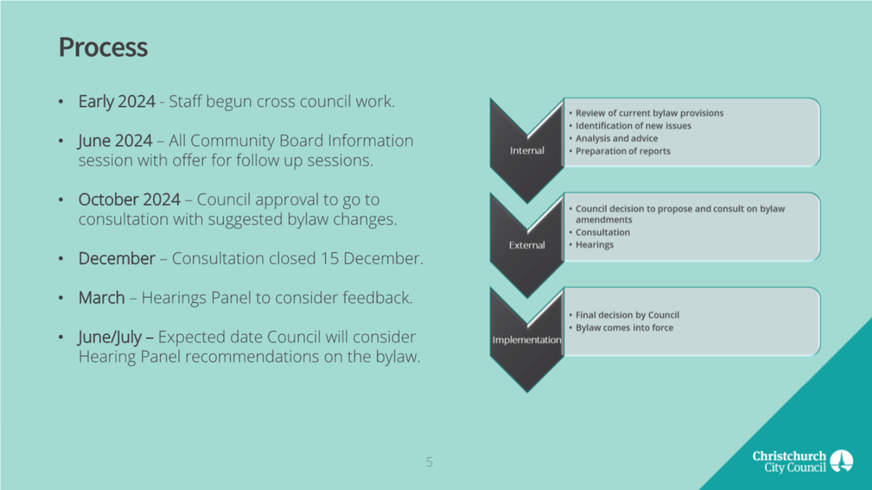 A close-up of a diagram

AI-generated content may be incorrect.