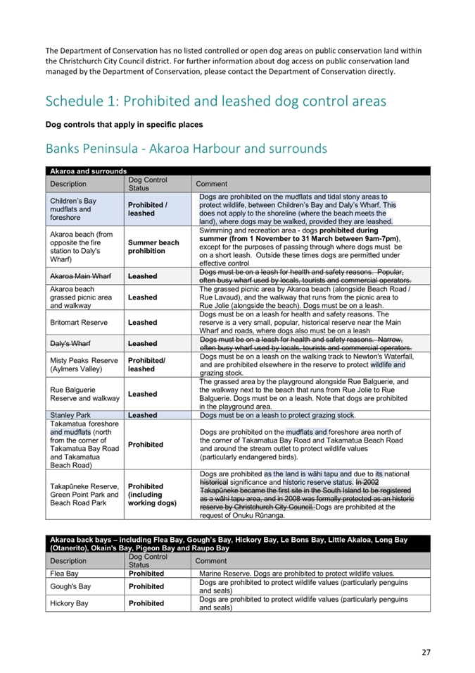 A close-up of a document

AI-generated content may be incorrect.