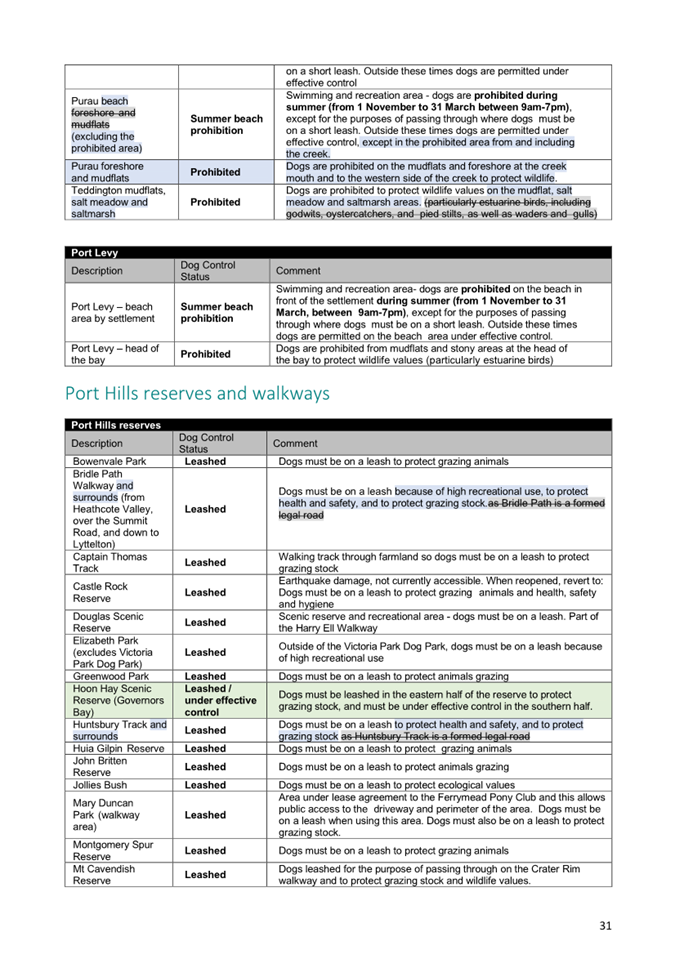 A close-up of a document

AI-generated content may be incorrect.