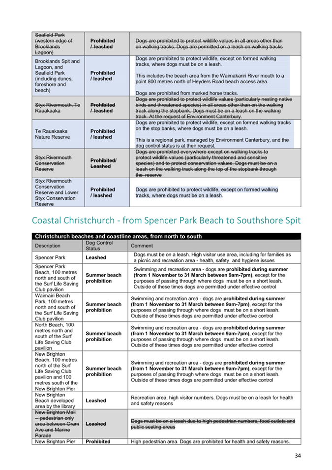 A close-up of a document

AI-generated content may be incorrect.