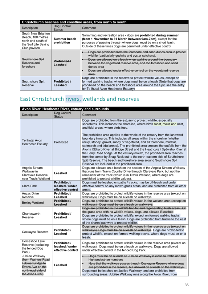 A close-up of a document

AI-generated content may be incorrect.
