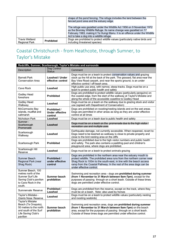 A document with text on it

AI-generated content may be incorrect.