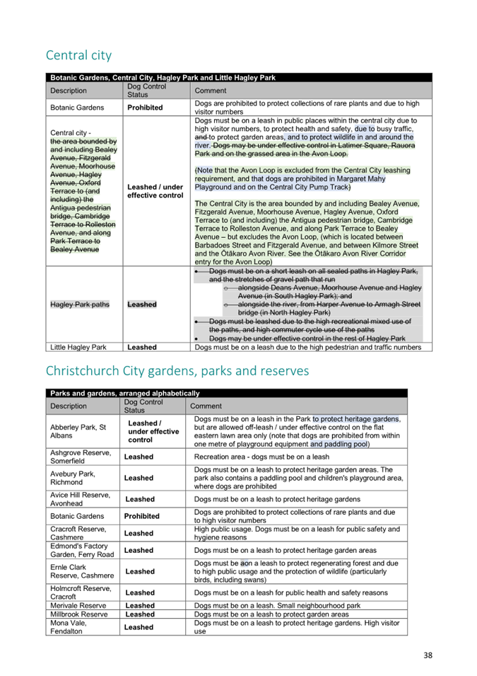 A screenshot of a document

AI-generated content may be incorrect.
