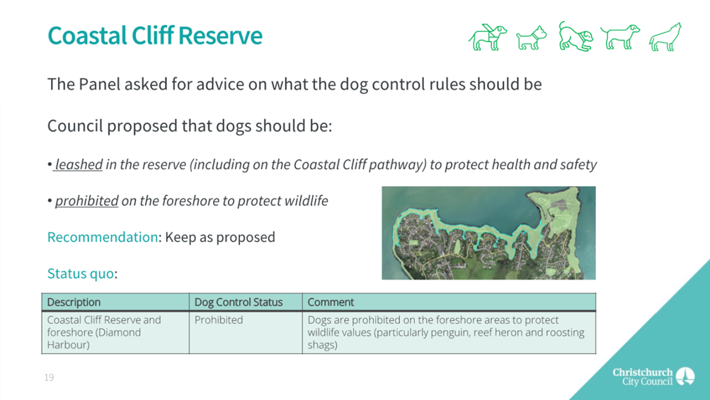 A screenshot of a dog control

AI-generated content may be incorrect.