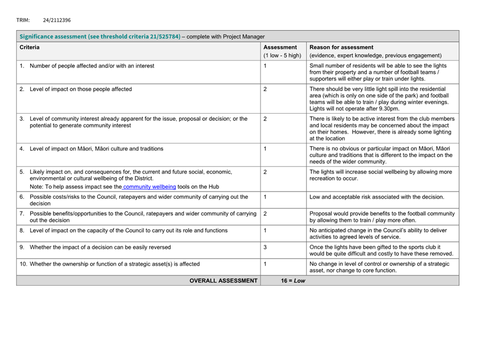 A close-up of a document

AI-generated content may be incorrect.