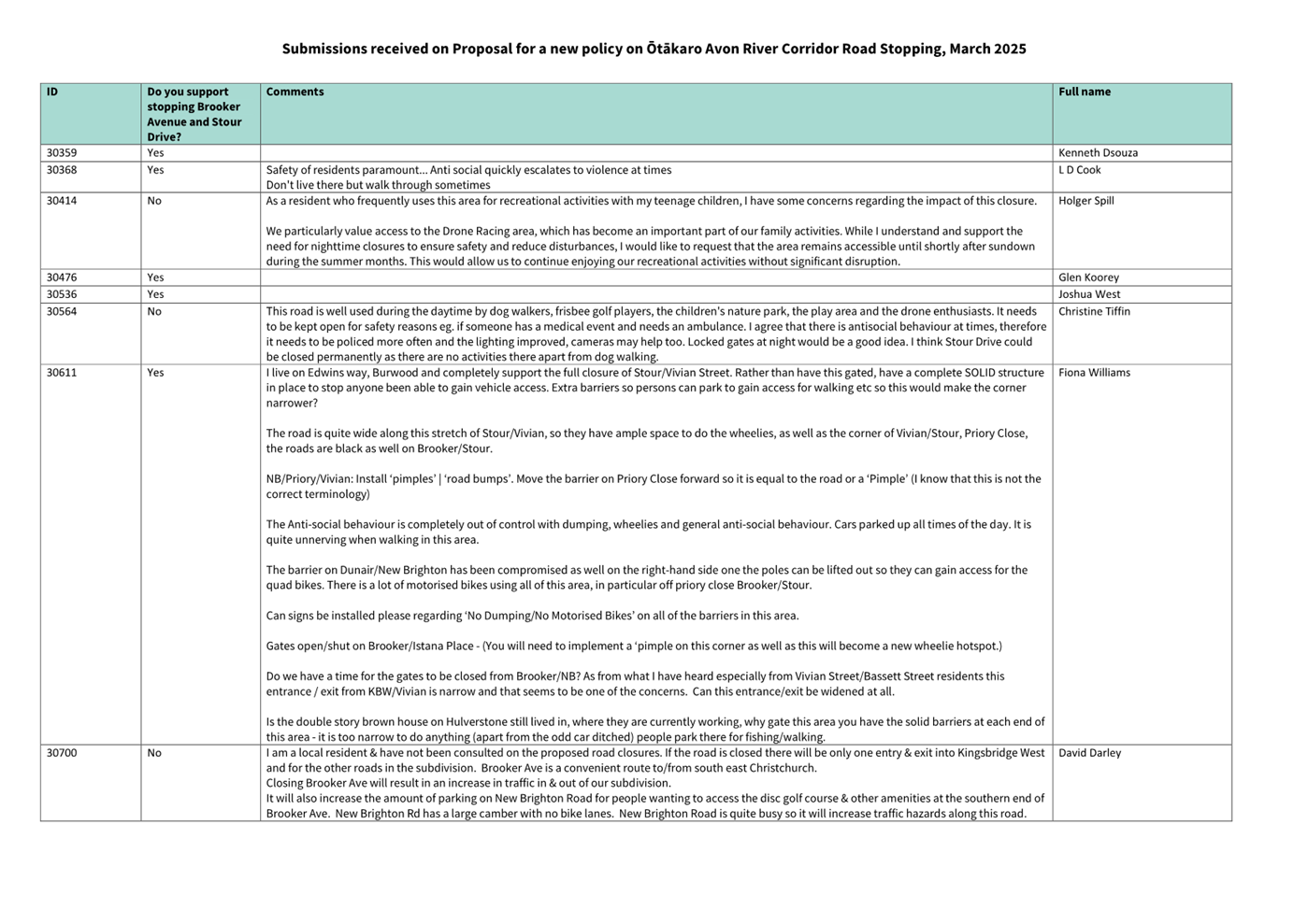 A close-up of a document

AI-generated content may be incorrect.