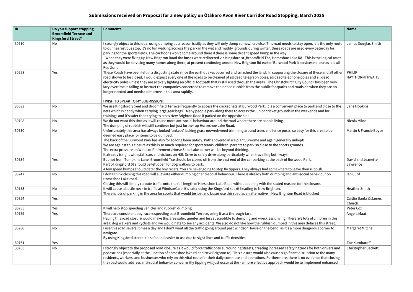 A screenshot of a document

AI-generated content may be incorrect.