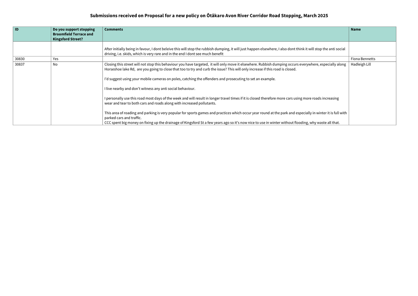 A screenshot of a computer

AI-generated content may be incorrect.