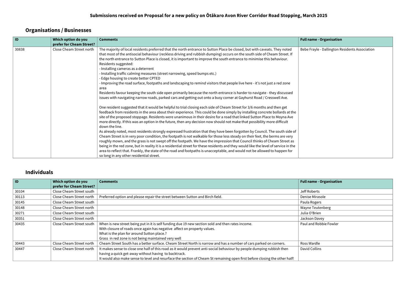 A screenshot of a document

AI-generated content may be incorrect.