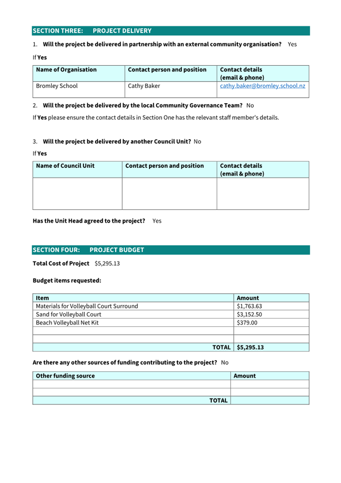 A project plan

AI-generated content may be incorrect.